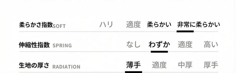 Product detail 4