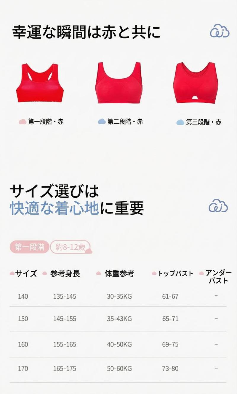 Product detail 14
