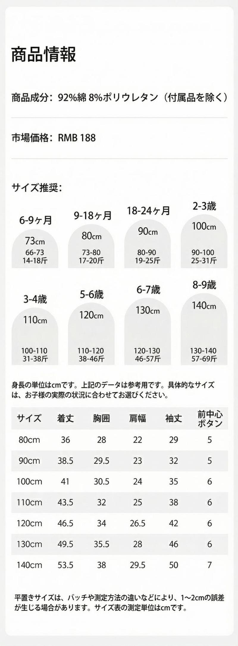Product detail 8