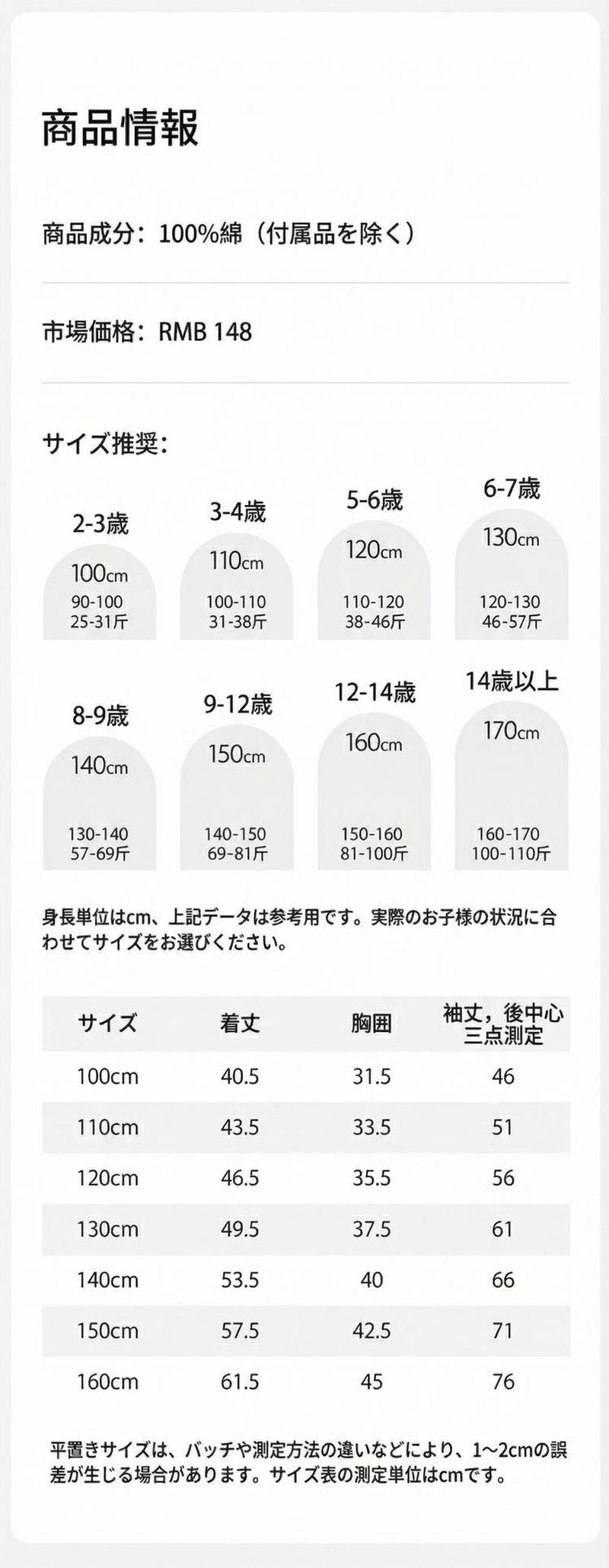 Product detail 11