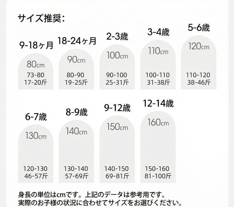 Product detail 3