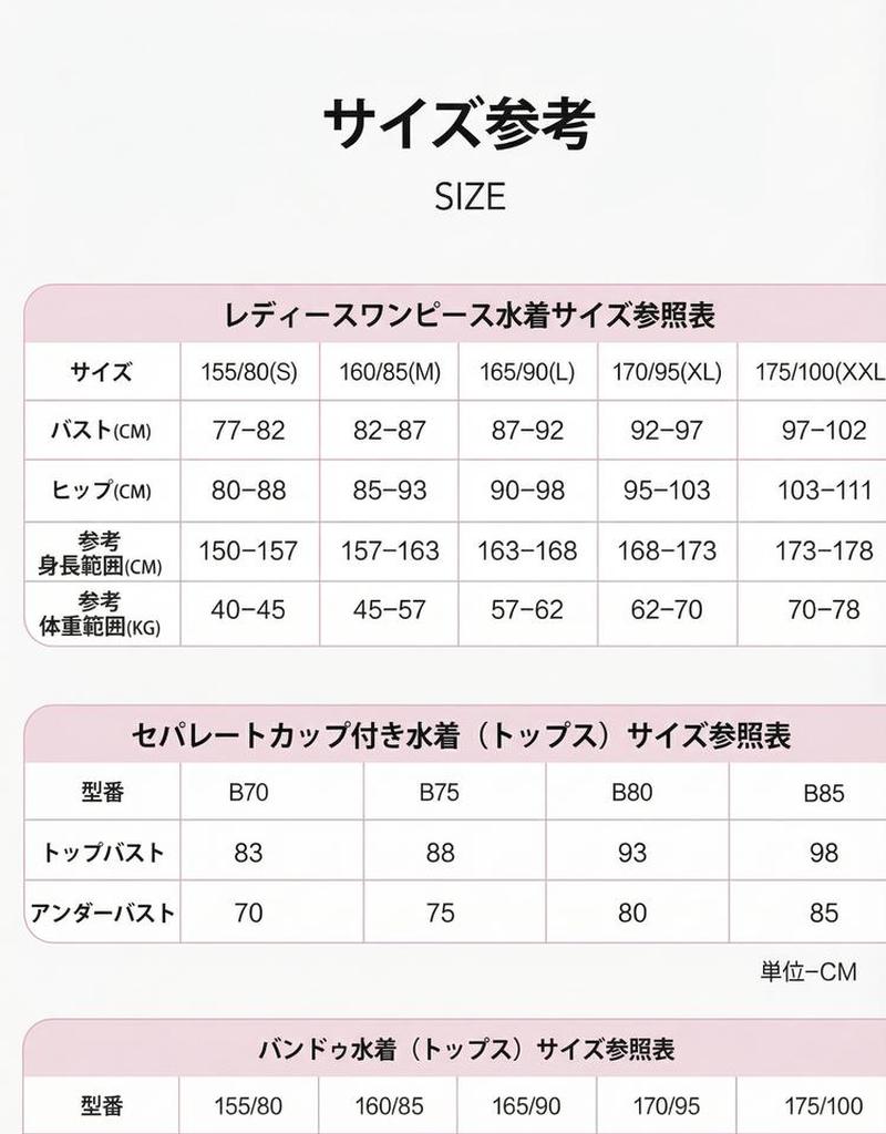 Product detail 7