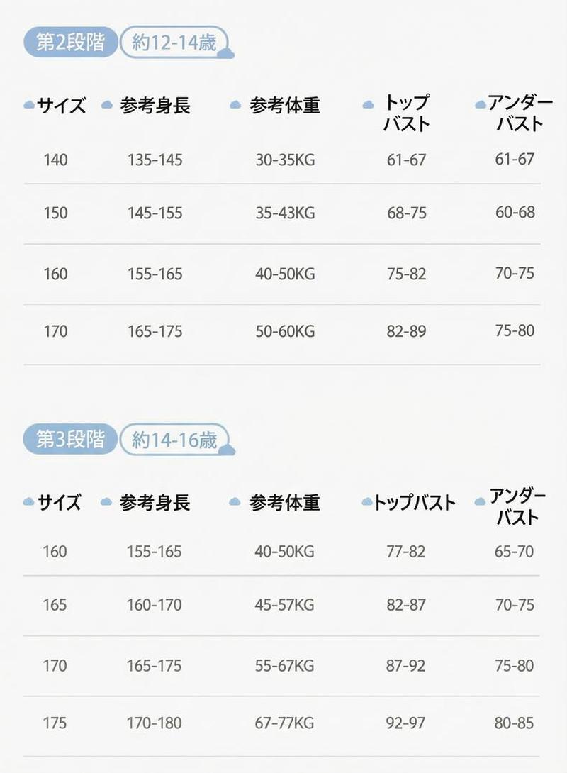 Product detail 15
