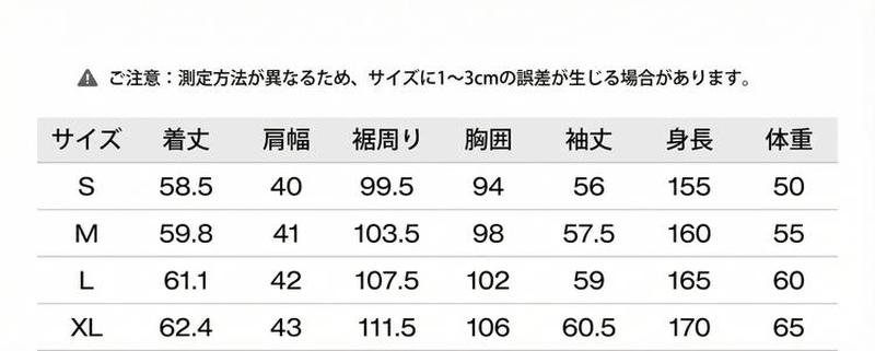 Product detail 7