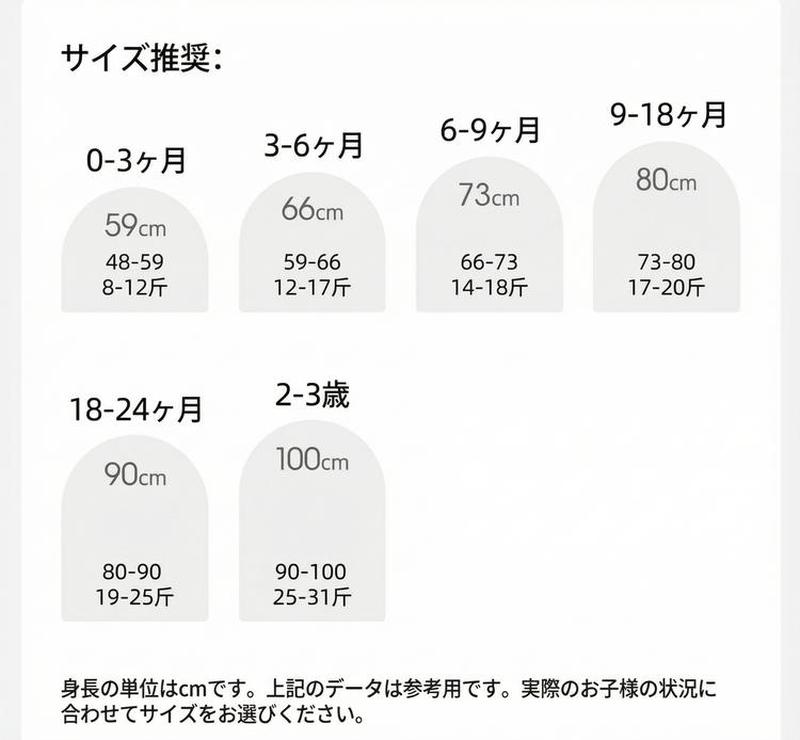 Product detail 3