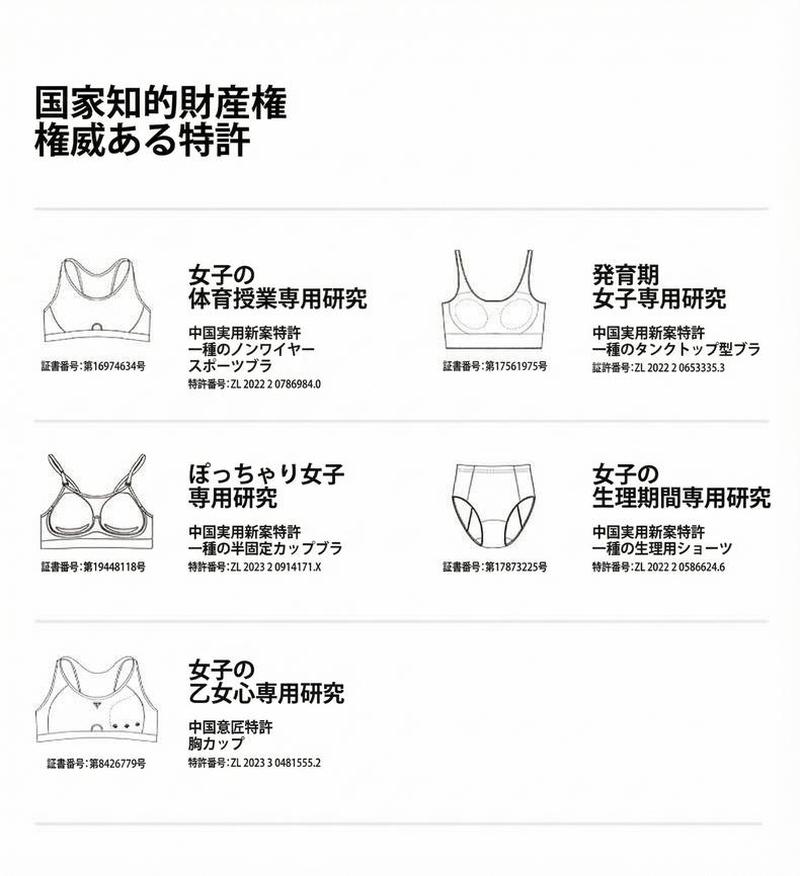 Product detail 24