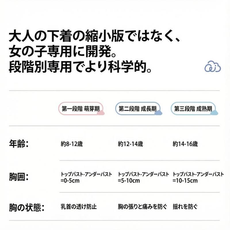 Product detail 7