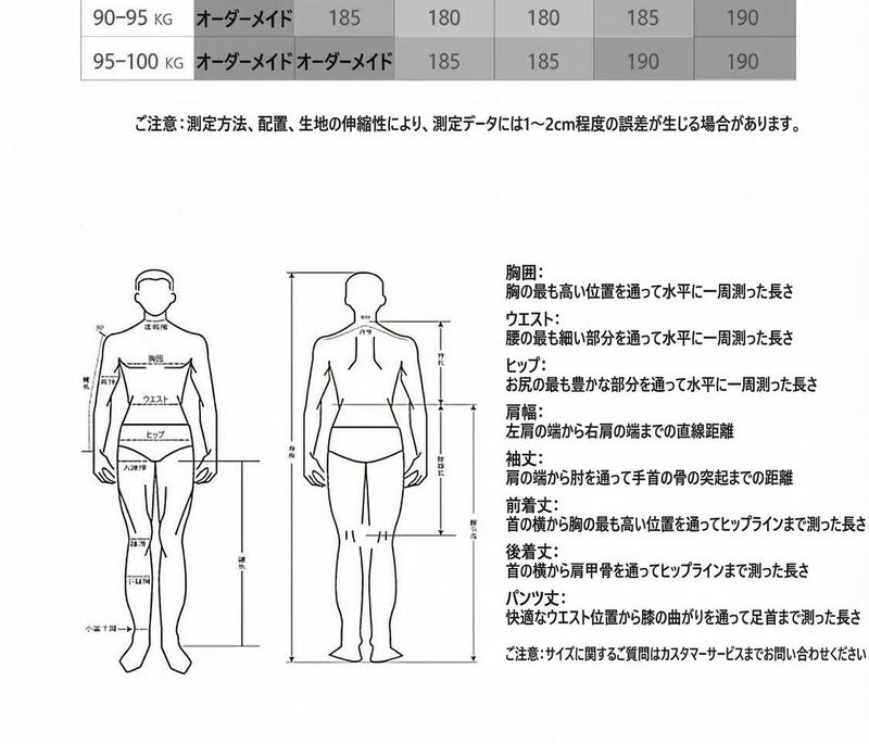 Product detail 22