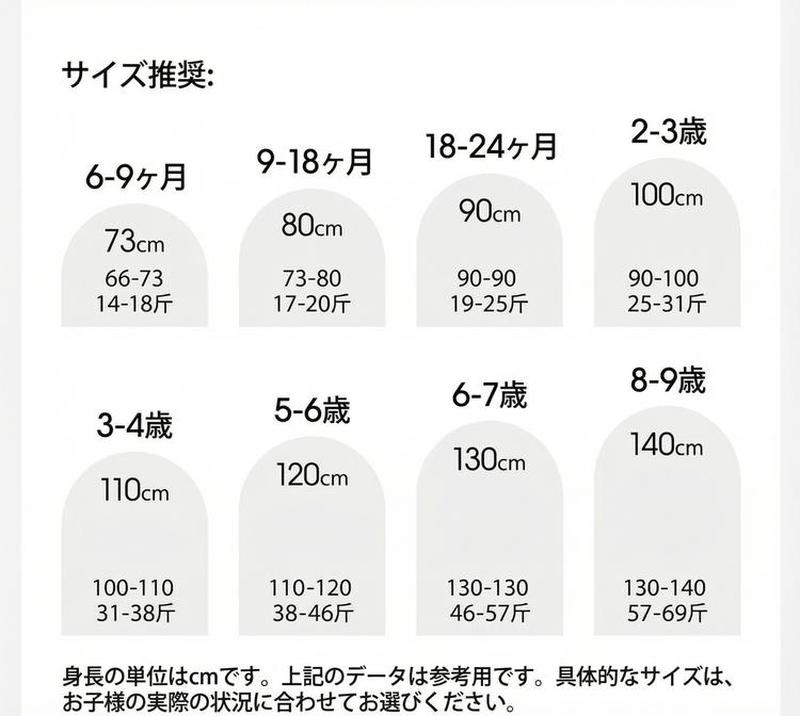 Product detail 3