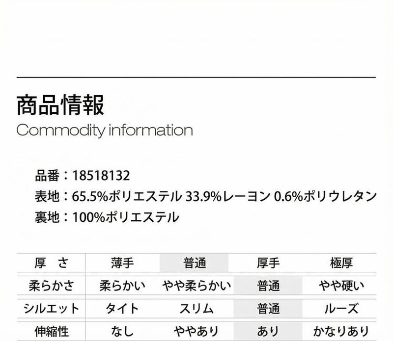 Product detail 6
