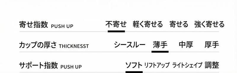 Product detail 4