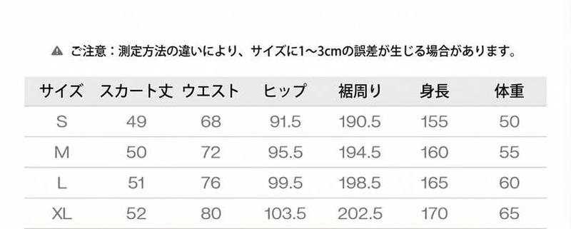 Product detail 7