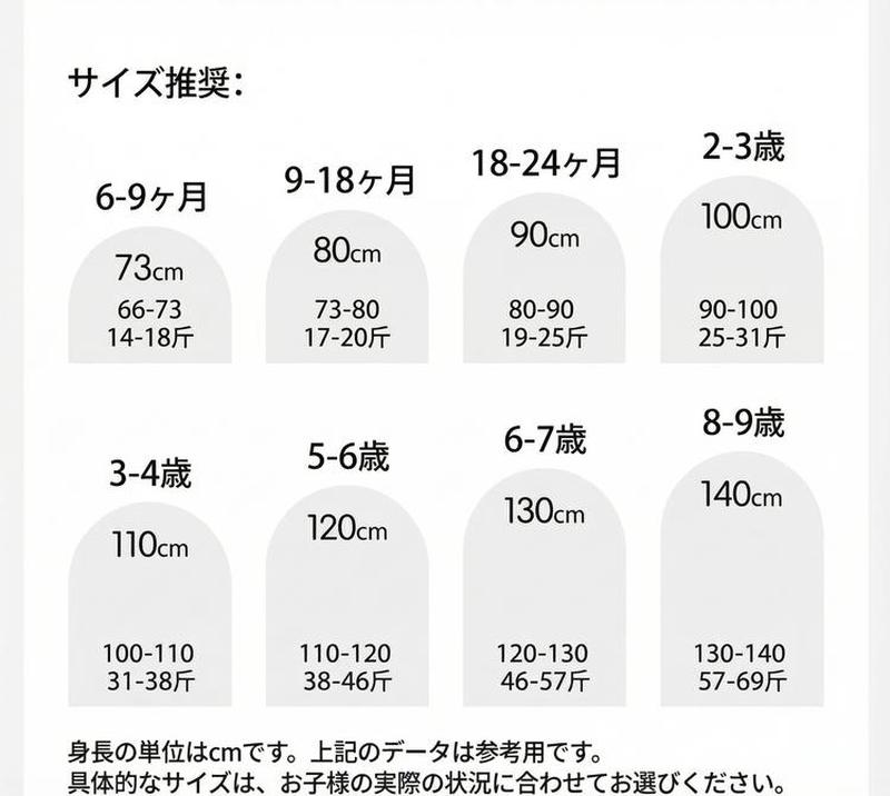 Product detail 3