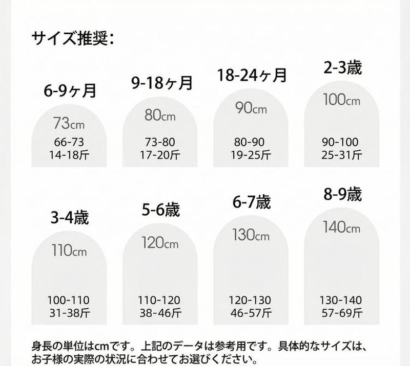 Product detail 3