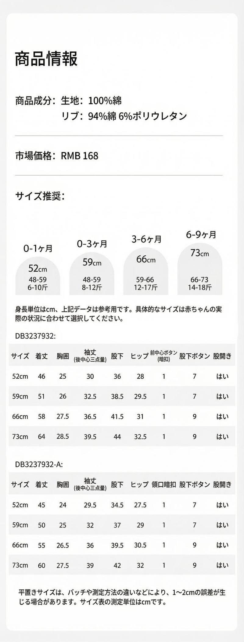 Product detail 12