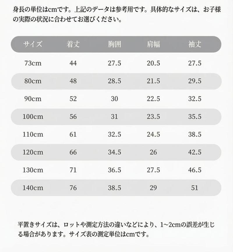 Product detail 12