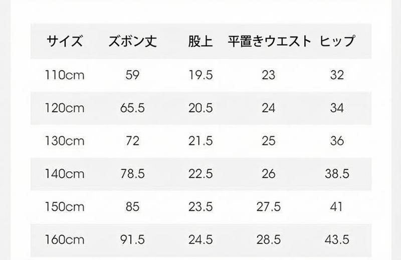 Product detail 5