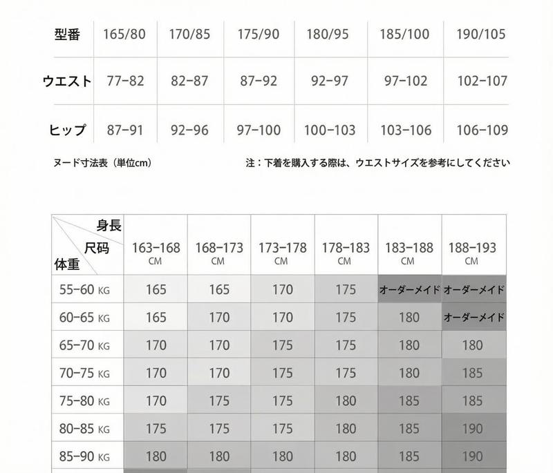 Product detail 21