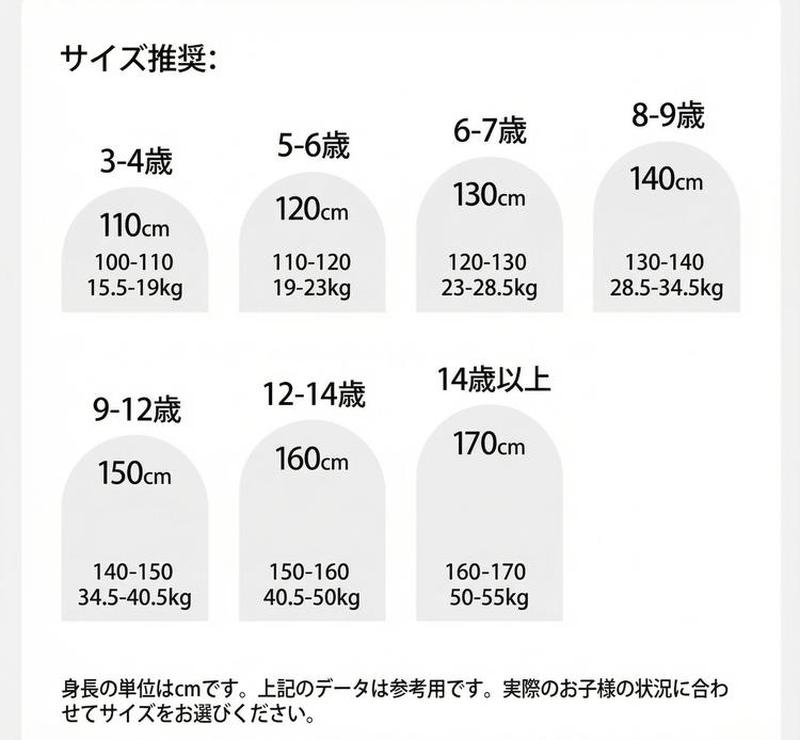 Product detail 3