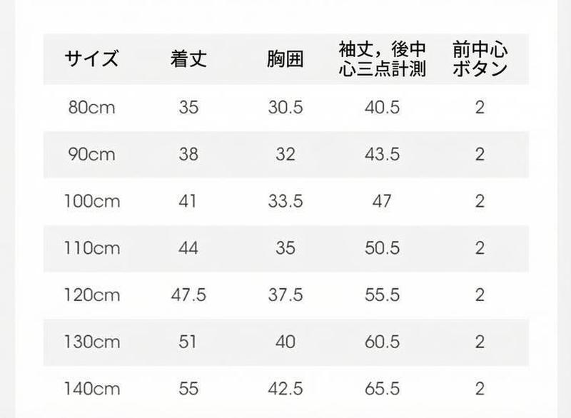 Product detail 4