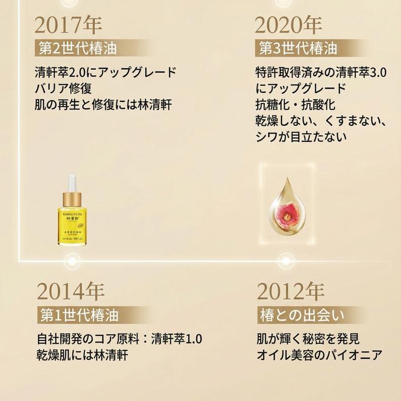 Product detail 24