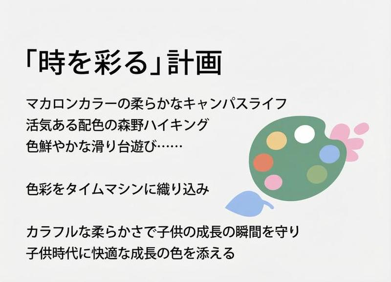 Product detail 3
