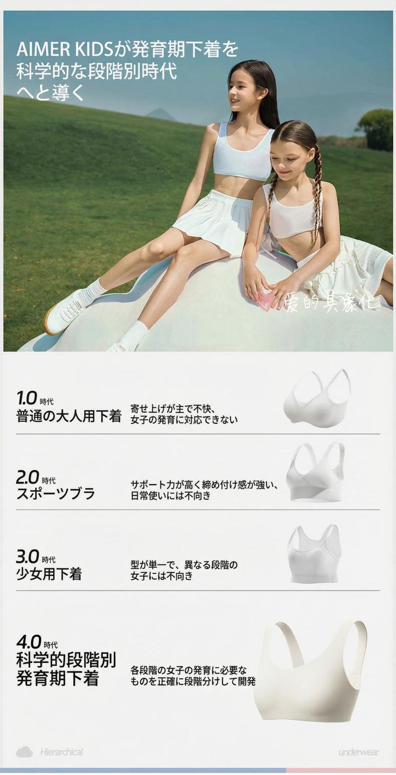 Product detail 1