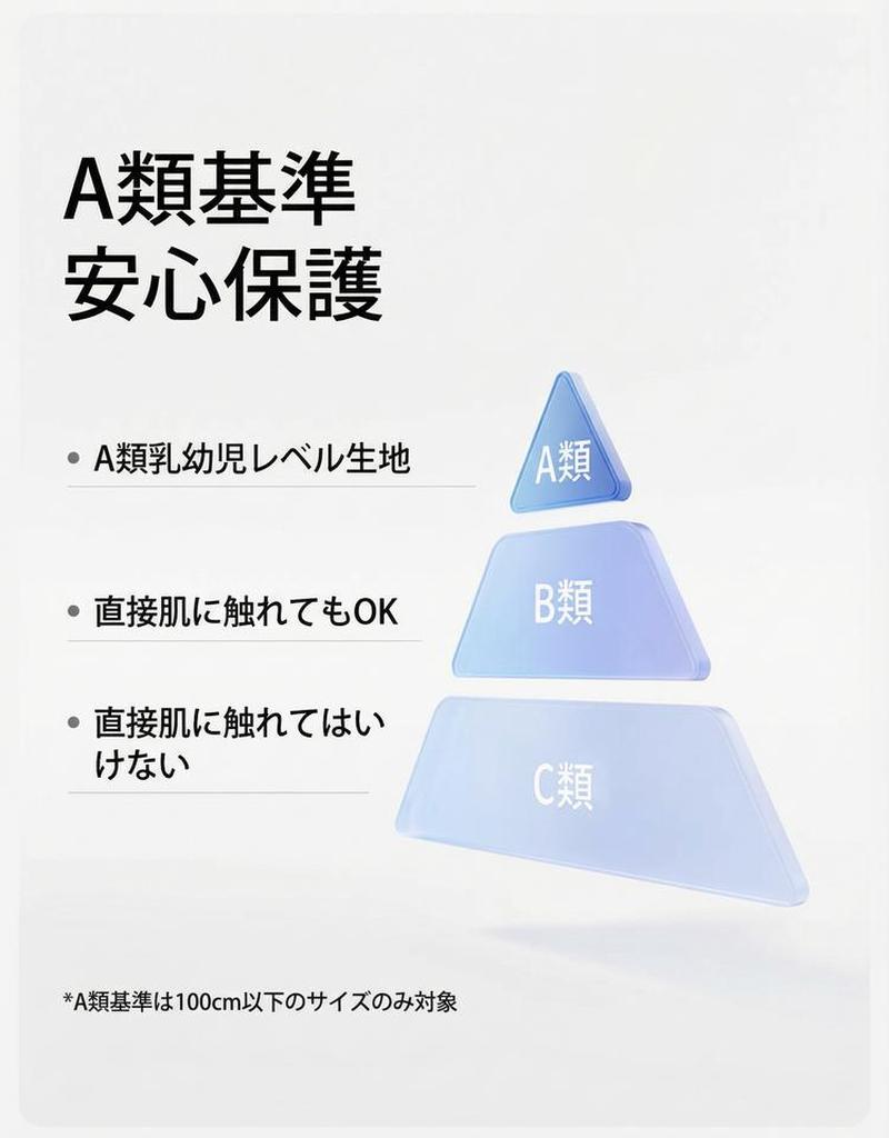 Product detail 5