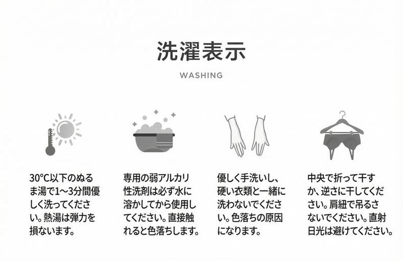 Product detail 22
