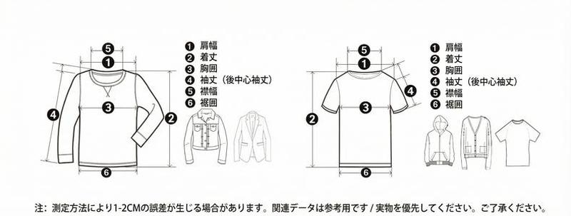 Product detail 10