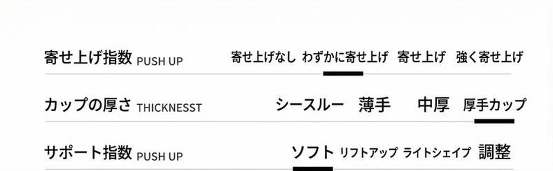 Product detail 4