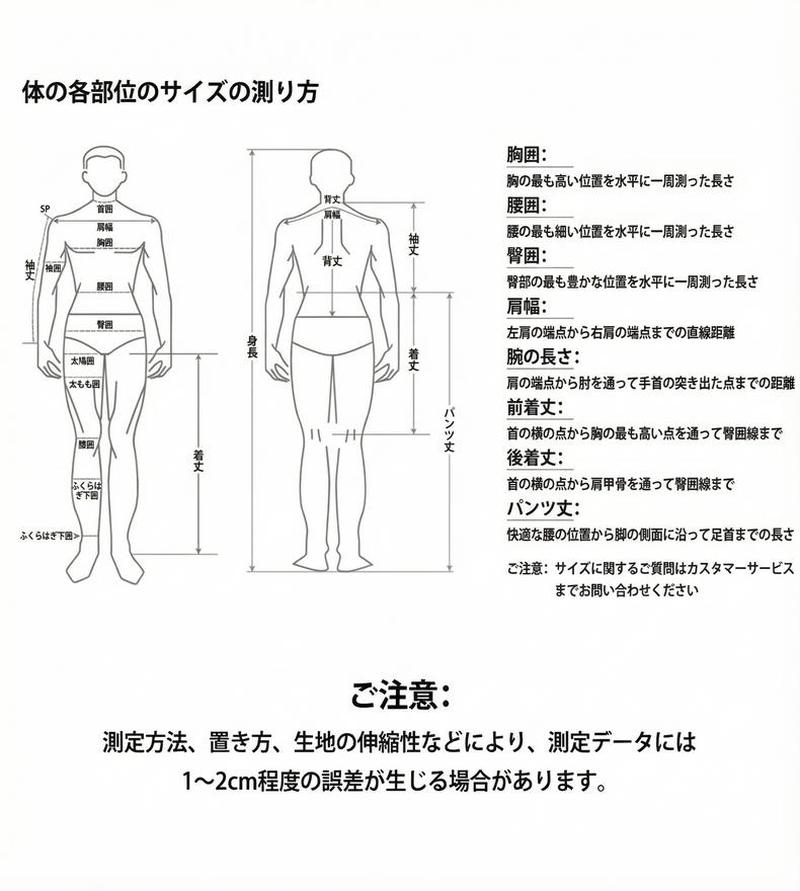 Product detail 7
