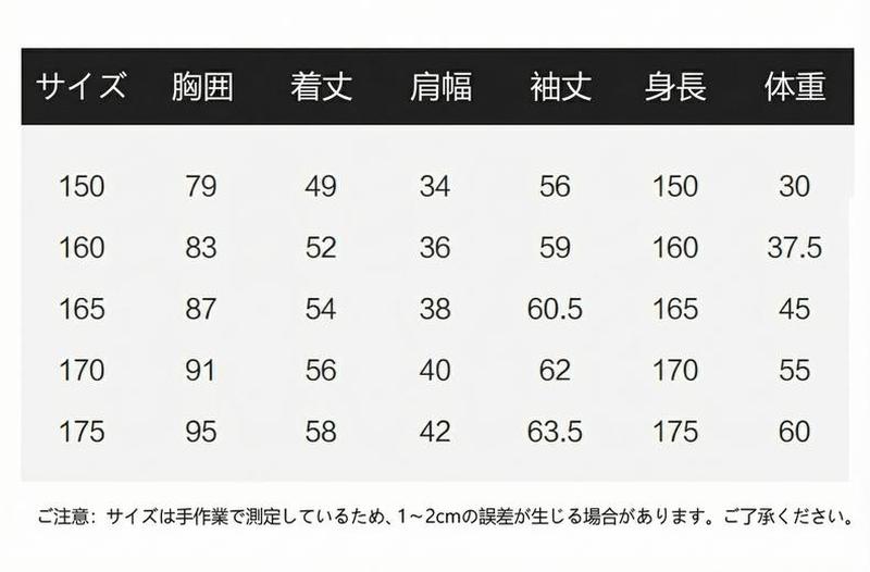 Product detail 9