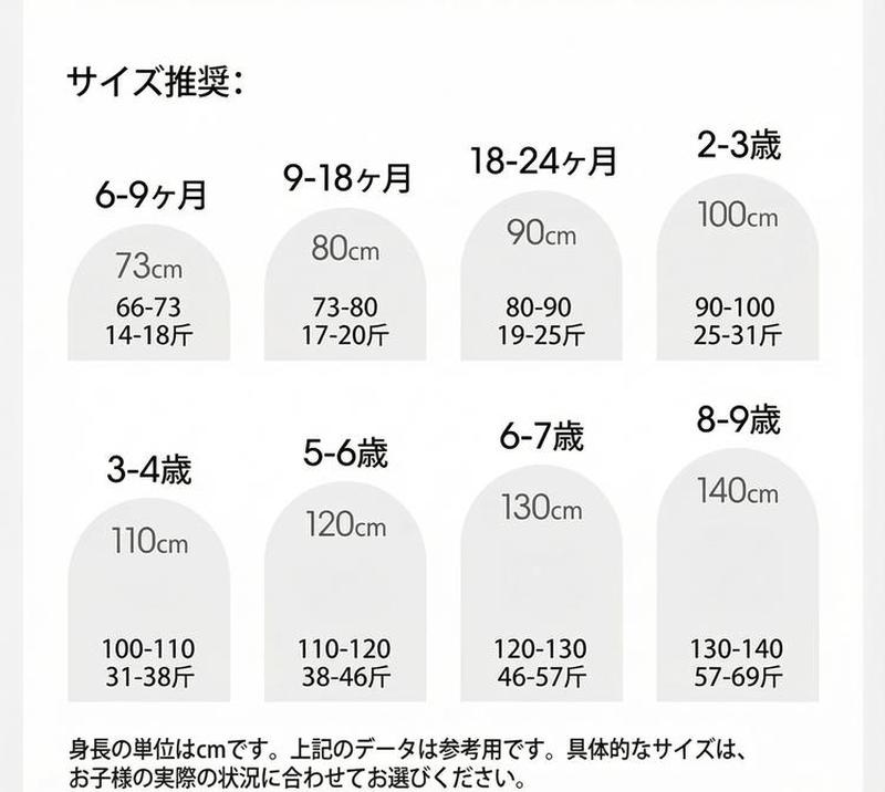 Product detail 4