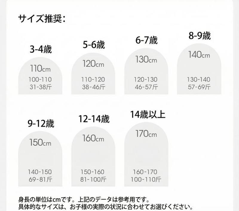 Product detail 4