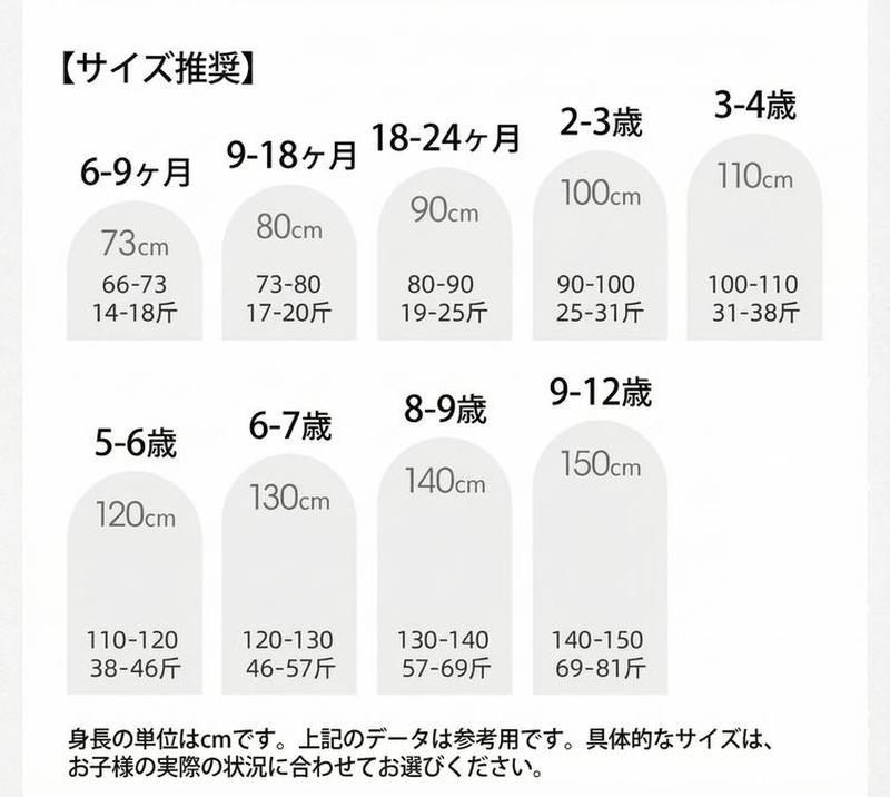 Product detail 8