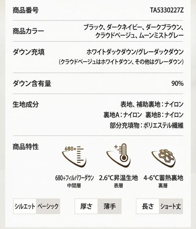 Product detail 5