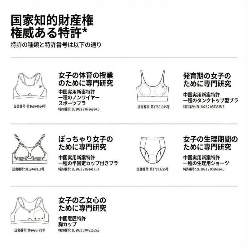 Product detail 19