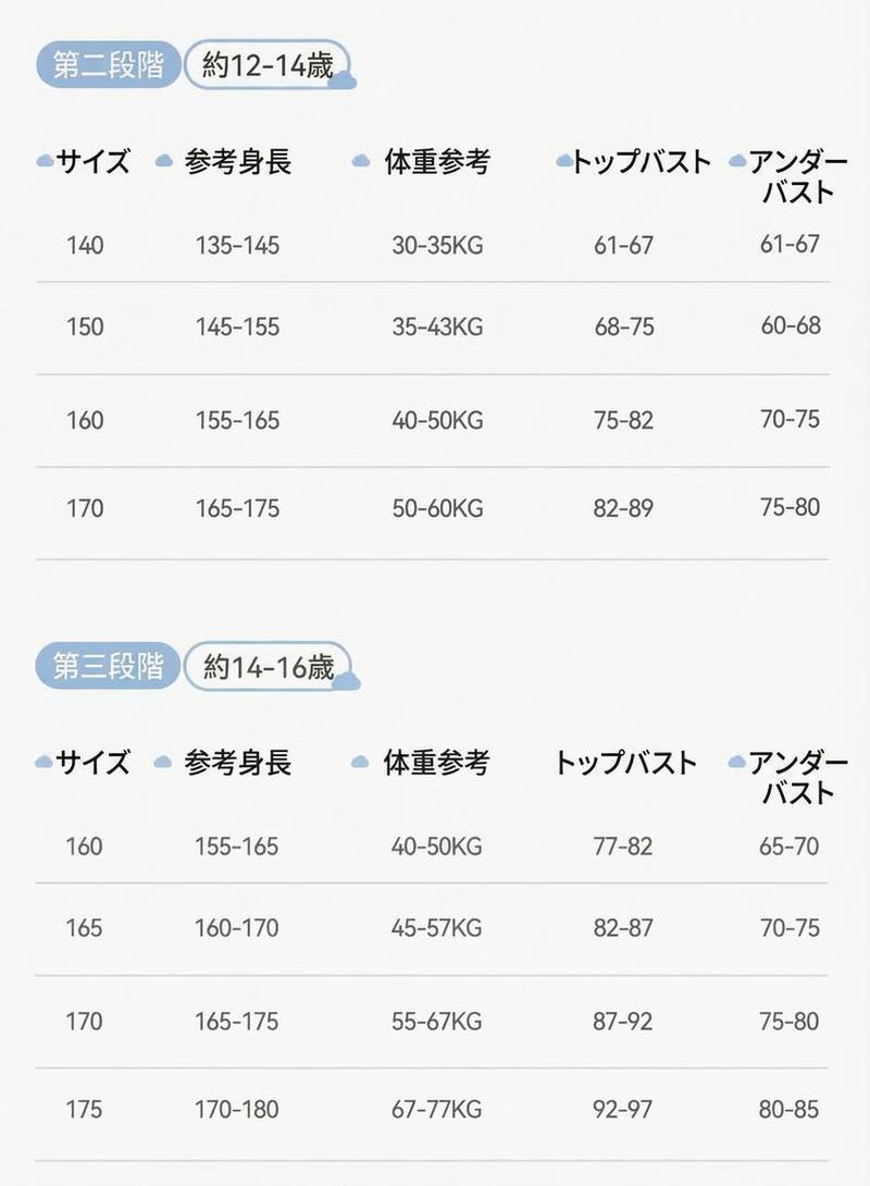 Product detail 15