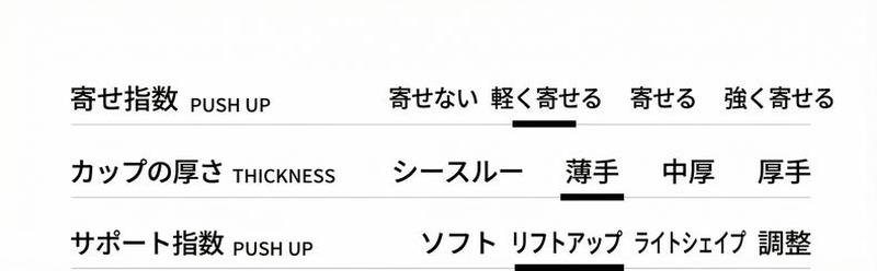 Product detail 3
