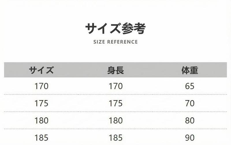 Product detail 7