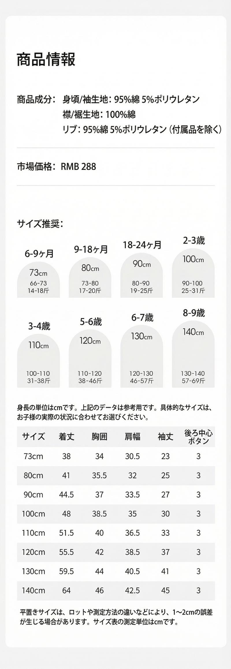 Product detail 9