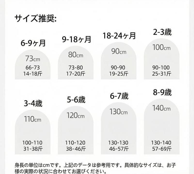 Product detail 3