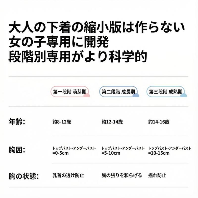 Product detail 8