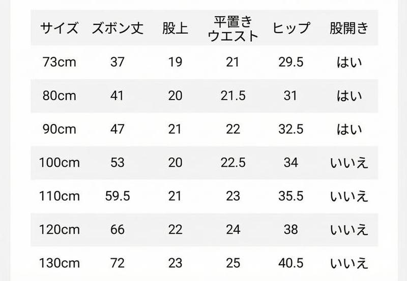 Product detail 5