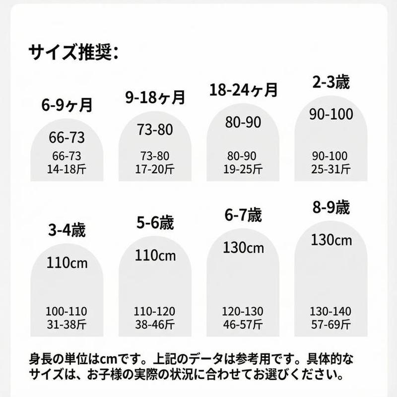 Product detail 3