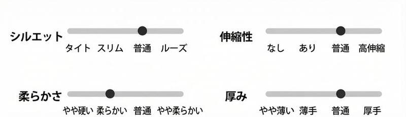 Product detail 11