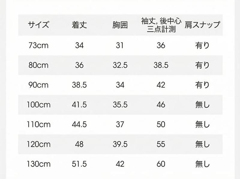 Product detail 4