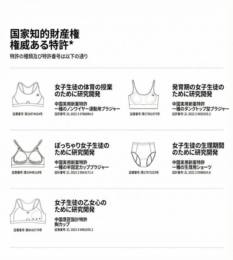 Product detail 19
