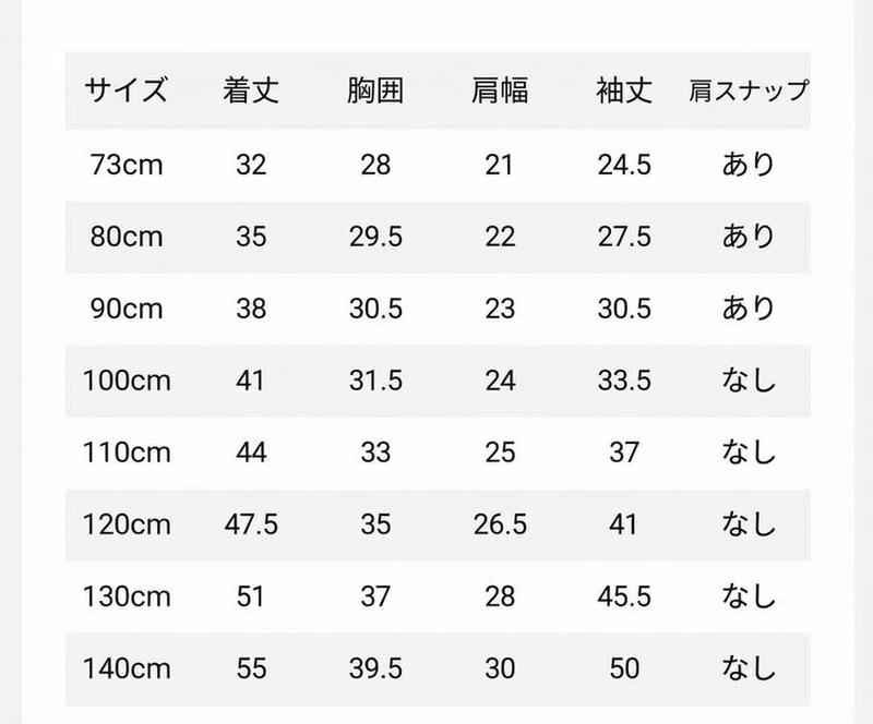 Product detail 4